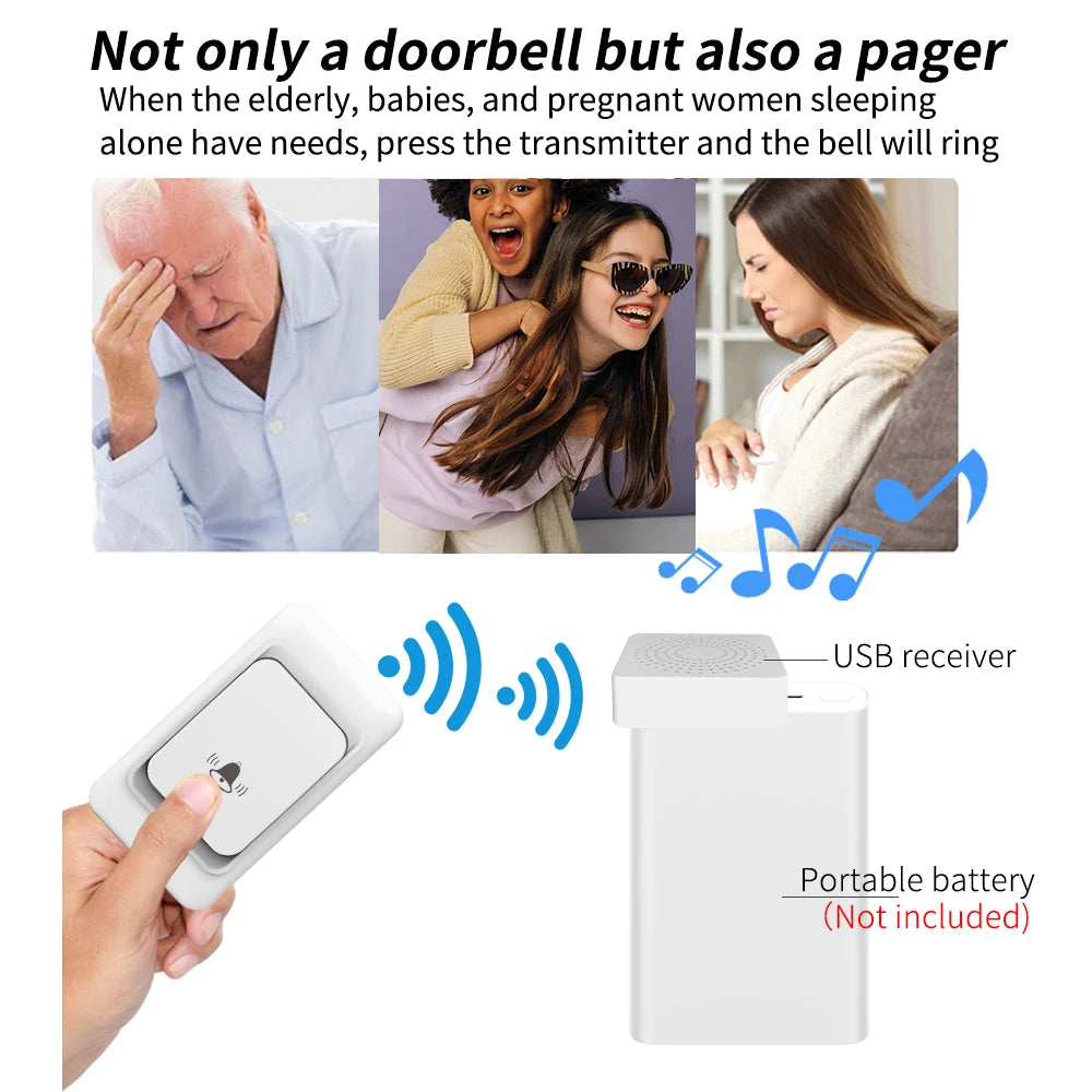 Wireless Doorbell - USB Powered