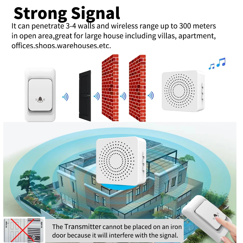 Wireless Doorbell - USB Powered